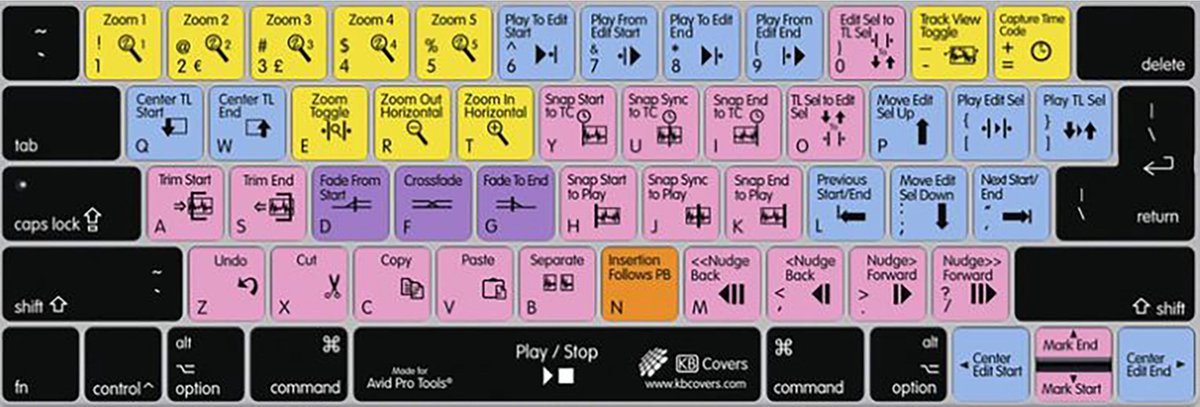 KB Covers Pro Tools Keyboard Cover for MacBook/Air 13/Pro (2008+) - Apple toetsenbord cover