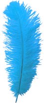 Veer - Turquoise - Floss - Piet - 30cm