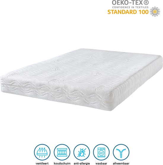 Waarom is een goede matrastopper essentieel voor ouderen? | Matras