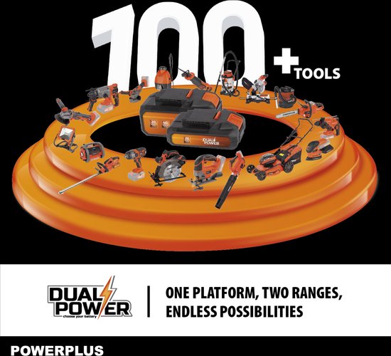 Powerplus