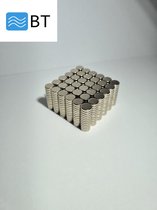 BTÂ® Magneten - 24 magneten van BT. 8mm x 2mm. Super sterke magneten houden tot wel 1.1 Kilo. radiatorfolie