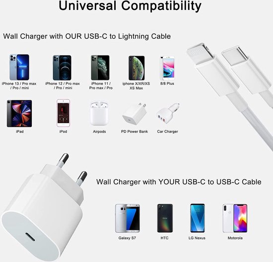 iPhone snellader usb c