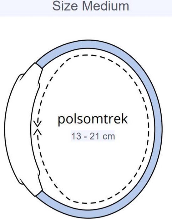 Fit connectactivity Android en IOS