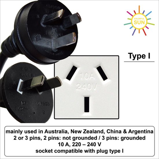 kwmobile 2x Adaptateur voyage Australie - Adaptateur compact type I -  Compatible prise Argentine Chine Australie Nouvelle-Zélande 