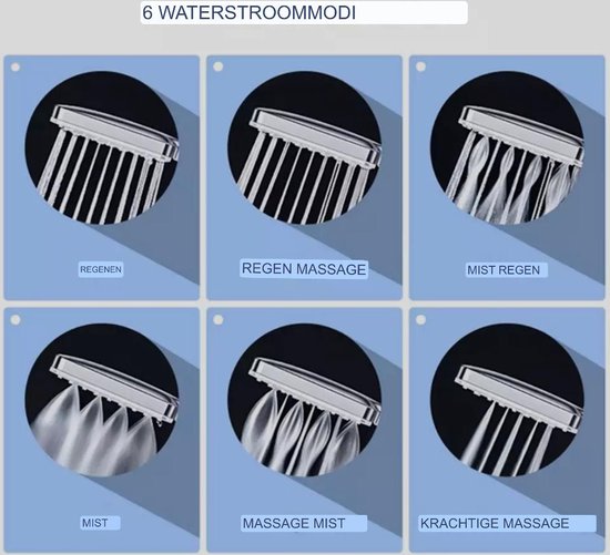 Xueqin douchekop waterbesparend 6 functies handdouche diameter