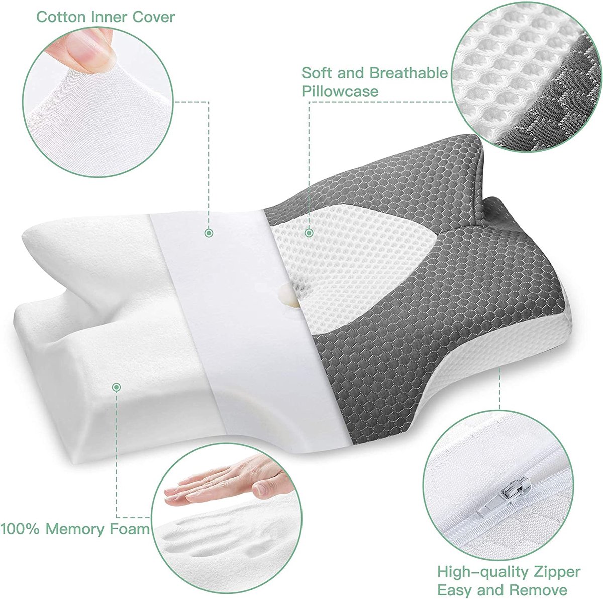 Ergonomisch cervicaal queensize kussen voor nek en schouderpijnverlichting - zij, rug,... | bol
