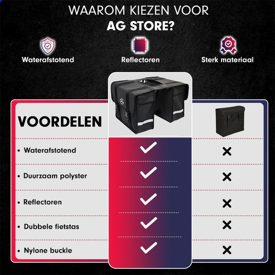 Afbeelding met "Waarom kiezen voor AG Store?" en voordelen zoals waterafstotend, reflectoren, sterk materiaal.