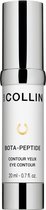 G.M. Collin Bota-Peptides Eye Contour