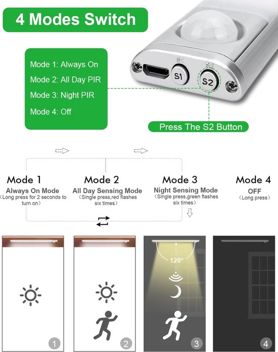 onder kast licht draadloze bewegingssensor led-lichtbalk