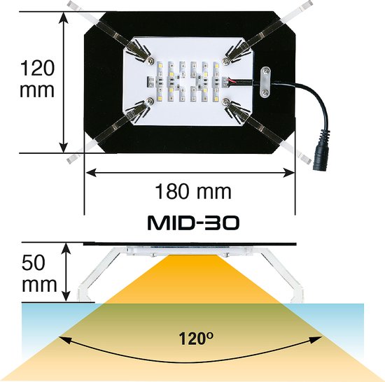 SKYLIGHT MID-30 INTENSE SET x4 Terrarium verlichting - SkyLight