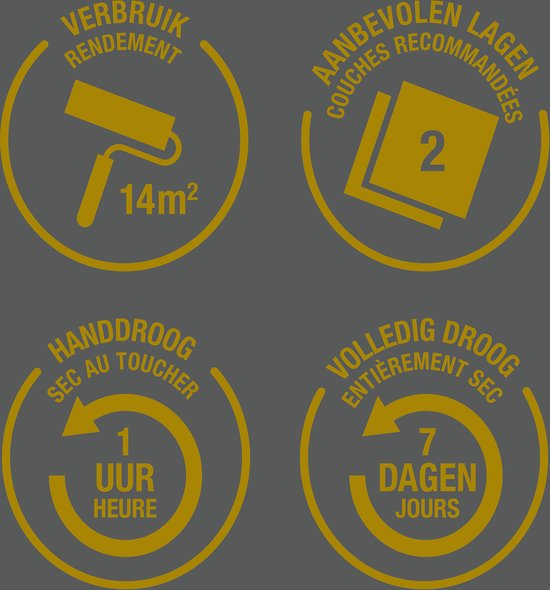 Rust-Oleum Green Peinture pour armoires de cuisine Soie brillante - Vert laurier 750ml