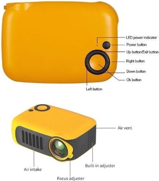 Mini beamer A2000- projector-goedkope beamer-HDMI-USB-Basic beamer-ideaal... | bol.com