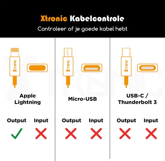 Oplaadkabel - USB naar Lightning Kabel - 1 meter - Zwart - Geschikt voor Apple iPhone 6,7,8,9,X,XS,XR,11,12,13,14 - Lightning USB kabel - Xtronic