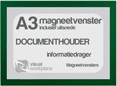 Magneetvenster A3 (incl. uitsnede) - Groen