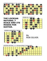 The Locrian Natural 7 Scale and its Modes for Guitar