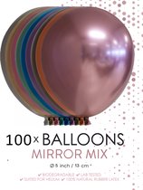 Multi kleuren ballonnen chroom 13cm | 100 stuks