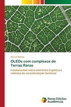 OLEDs com complexos de Terras Raras