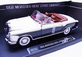 Mercedes-Benz 220SE Open Convertible 1958 - 1:18 - Sun Star