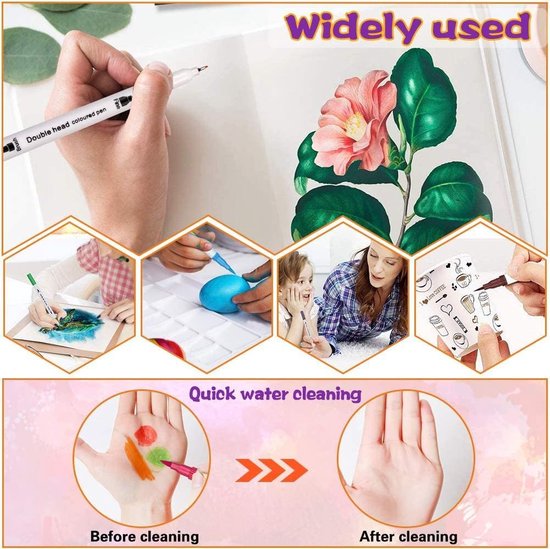 Demonstreer brug Veilig Professionele stiften voor volwassenen - 36 stuks - Brush pennen en Fineliners set - Bullet journal producten - Penseelstiften Aquarel handlettering pennen fijne dunne stiften - Fineliners Kleuren - Markeerstiften - Kleurpennen - Viltstiften | Bestel nu! Demonstreer brug Veilig Professionele stiften voor volwassenen - 36 stuks - Brush pennen en Fineliners set - Bullet journal producten - Penseelstiften Aquarel handlettering pennen fijne dunne stiften - Fineliners Kleuren - Markeerstiften - Kleurpennen - Viltstiften | Bestel nu!