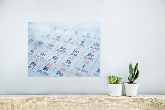 Tableau périodique sur feuille de papier affiche 40x30 cm - petit - Tirage photo sur Poster (décoration murale salon / chambre)