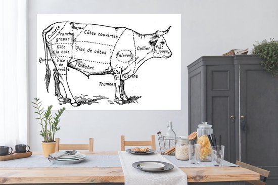 Illustration ancienne avec le schéma de boucher d'une affiche de bœuf papier 180x120 cm - Tirage photo sur Poster (décoration murale salon / chambre) XXL / Groot format!