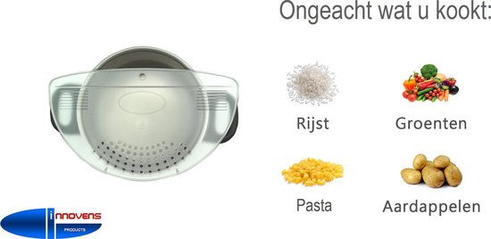 Afgieter – Veilig afgieten – Solide compacte keuken afgietdeksel - Afgiethulp - Keuken zeef - Transparant - Koken - Innovens