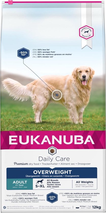 Eukanuba Daily Care Overweight – Sterilised