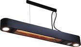 Sunred wand/plafond heater Carbon Fibre Ellips met LED