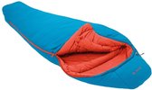 Vaude Kiowa 500 - Slaapzak - Blauw