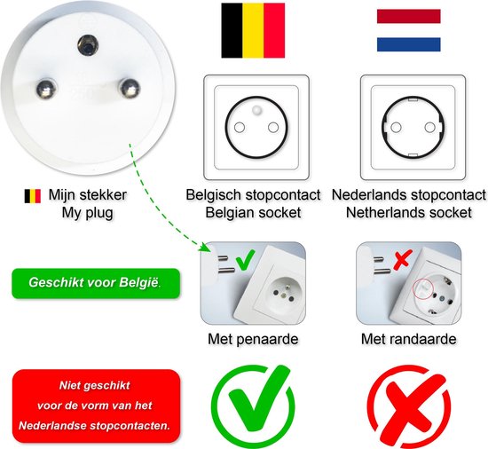 Colorful Sun® Séparateur de prises - Multiprise - Adaptateur fiche 3 voies blanc - Belgique - Avec broche de terre - 1 pièce - Organisateur de câble gratuit - Protection des enfants - Fiches à trois voies - Fiches - Prise