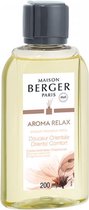 Geurstokjes - Navulling 200ml Parfumverspreider Aroma Relax