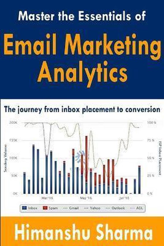 Master the Essentials of Email Marketing Analytics - cover