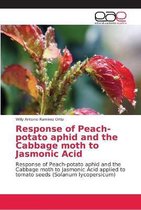 Response of Peach-potato aphid and the Cabbage moth to Jasmonic Acid