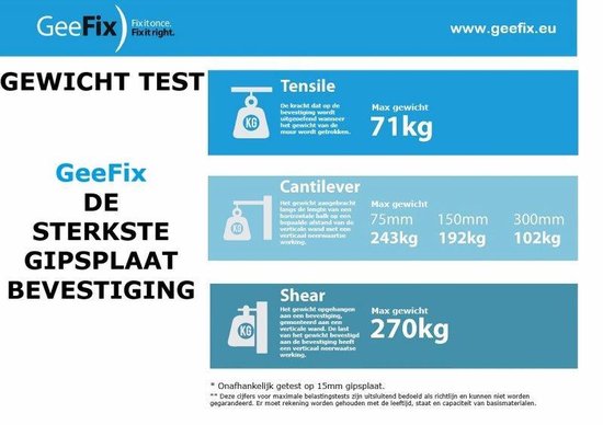 Hollewandplug 8pack gipsplaat bevestigingen pluggen GeeFix - GeeFix NL-EU