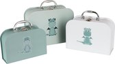 J-Line Set Van 3 Koffers Draak Papier Wit/Mint