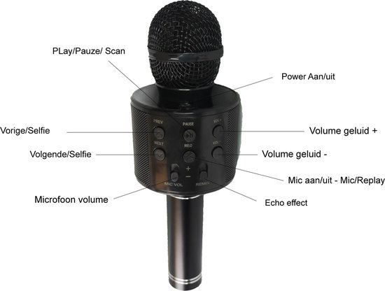 Seminarie Bereid Bad Draadloze Karaoke Microfoon - Draadloos - Bluetooth Android/iPhone/Apple -  HiFi... | bol.com