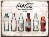 Coca Cola In Bottle Timeline. Koelkastmagneet 8 cm x 6 cm.