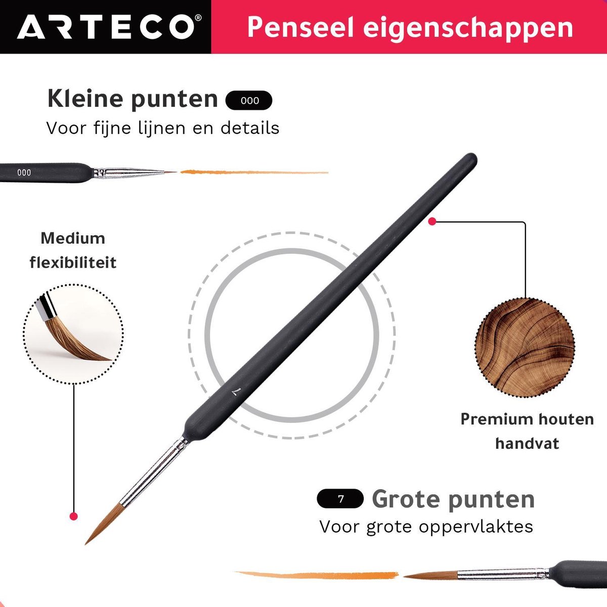 ARTECO® 10 Fijne Penselen Incl. Aquarelpapier - Penselenset - Penselen - Kwasten – Kalligrafie, Schilderen op Nummer, Miniatuur — afbeelding 3