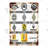 Retro Muur Decoratie uit Metaal Vintage Renault Signs 14
