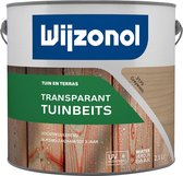 Wijzonol Transparant Tuinbeits - Grey Wash - 2,5 liter