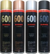 MOLOTOW Burner 600ml Spray COPPER