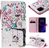 Voor iPhone 11 3D Geschilderd Patroon Horizontale Leren Flip Case, met Portemonnee & Houder & Kaartsleuven & Lanyard (Girl Under The Tree)