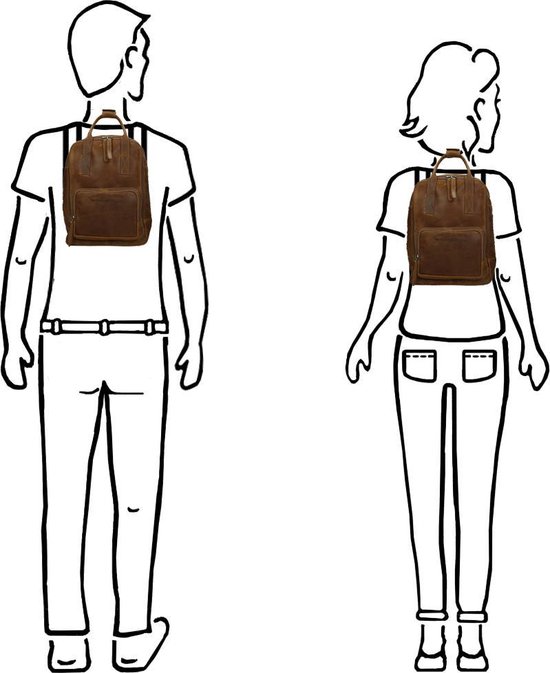 Illustratie van een man en vrouw die een bruine leren rugzak dragen.