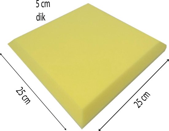 Geluidsisolatie Akoestische panelen Geluidsdemper