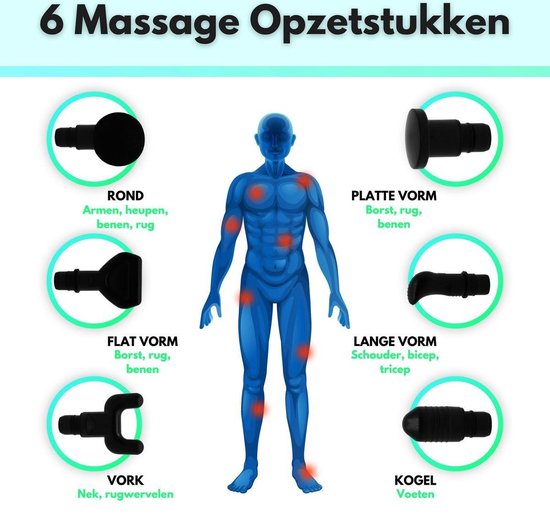 Een anatomische figuur met aangegeven pijnpunten en 6 massage opzetstukken, inclusief ronde, platte, vork, lange en kogel vorm.