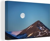 Une presque pleine lune sur la toile du glacier Hofsjokull 120x80 cm - Tirage photo sur toile (Décoration murale salon / chambre)