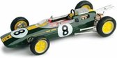 Lotus 25 #8 J. Clark Winner 1963 Italian GP