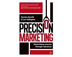 Precision Marketing