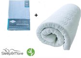 SleepDAY Topper NASA/VISCO/Traagschuim 7CM - 90x200cm + 1x Jersey Hoeslaken 1-persoons