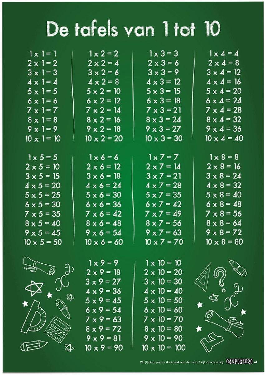 Educatieve poster (Posterpapier) - Rekenen tafels groen krijtbord - 29.7 x 42 cm (A3)